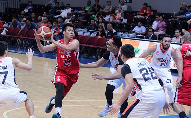 Rookie Art dela Cruz made his PBA debut for the Blackwater Elite against the Meralco Bolts on Wednesday. PBA IMAGES