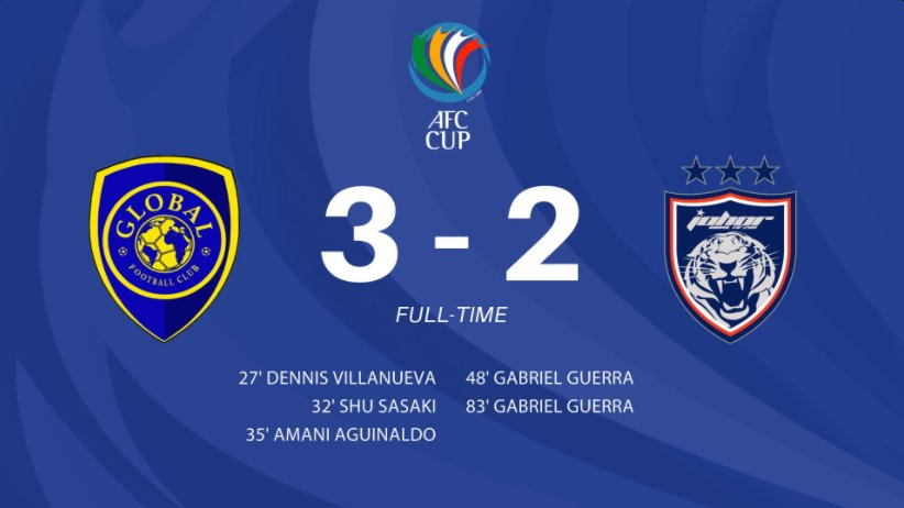 Graphic from @AFCCUp Twitter. 