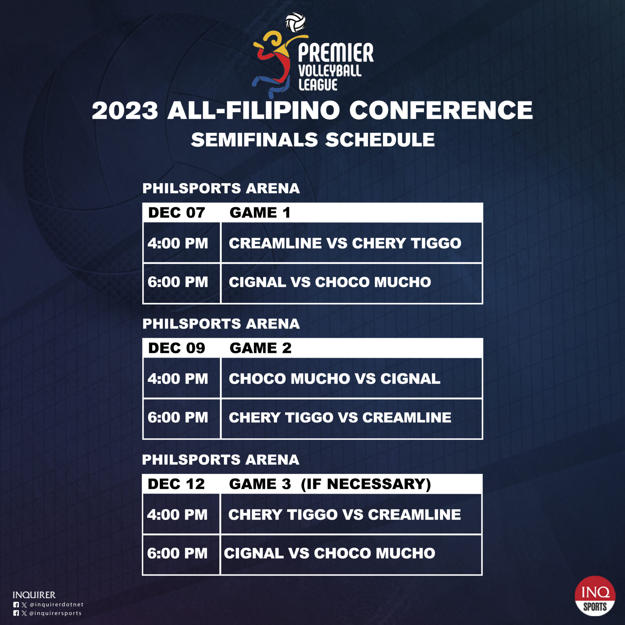 SCHEDULE 2023 PVL All Filipino Semifinals Inquirer Sports