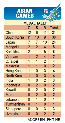 asian-games-medals