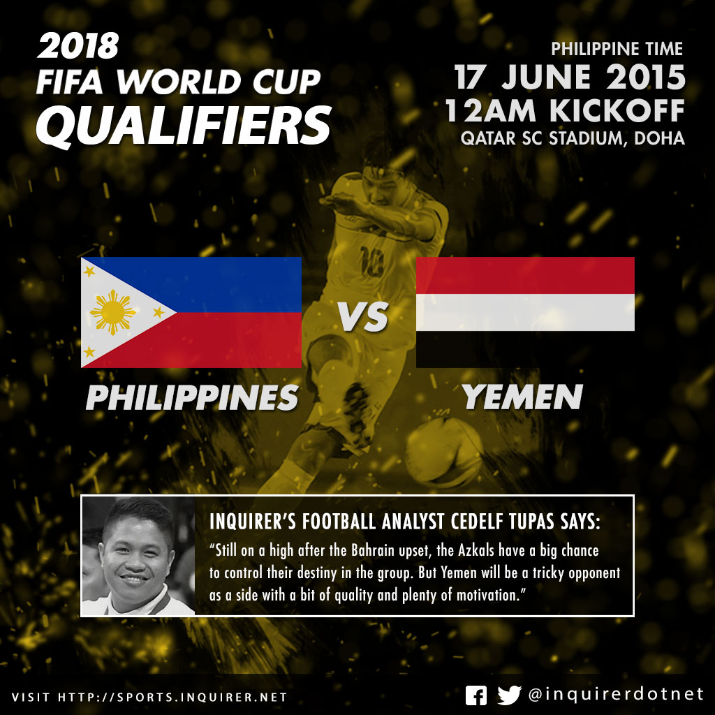 Match preview: Philippines vs Yemen.