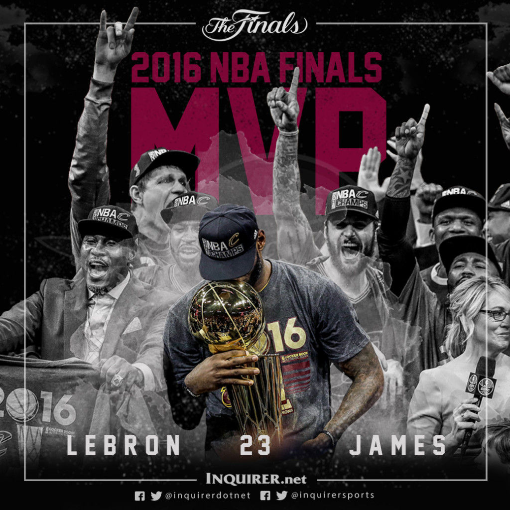 LeBron James wins NBA Finals MVP for 3rd time Inquirer Sports