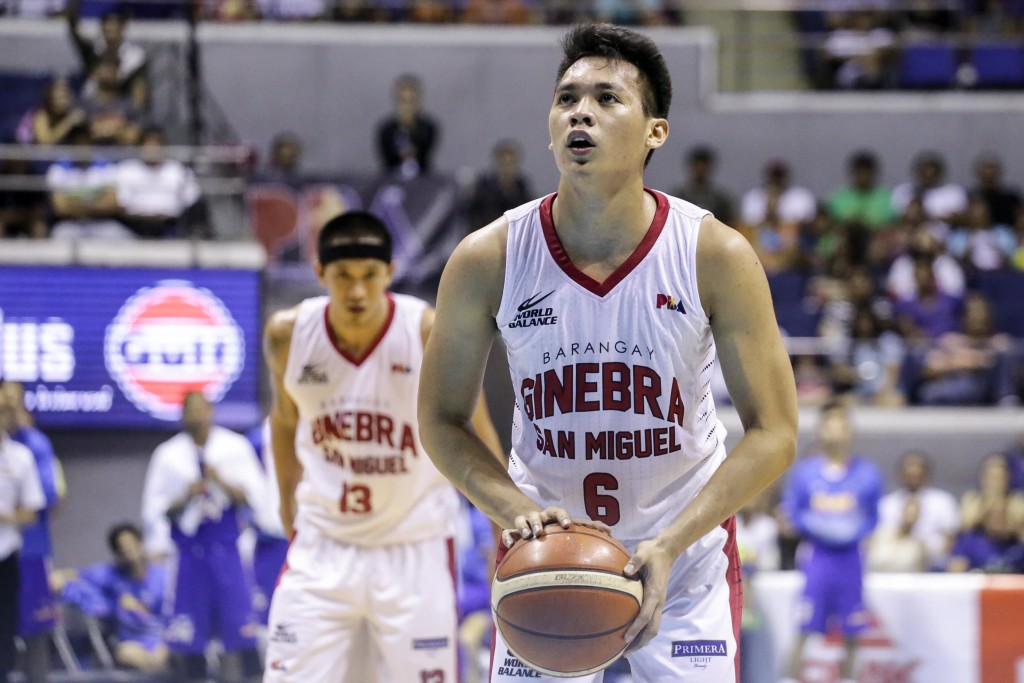 Former Altas star guard and now Ginebra starter Scottie Thompson. Photo by Tristan Tamayo/INQUIRER.net