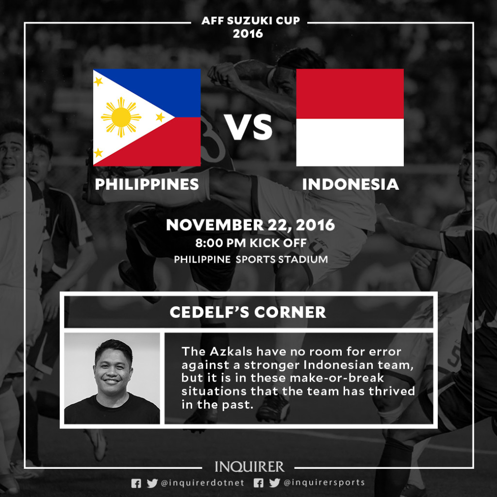 Match Preview Philippines vs Indonesia Inquirer Sports