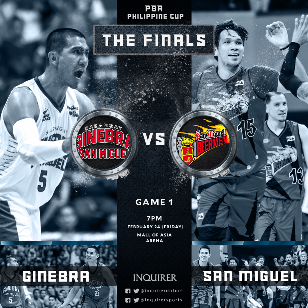 Keys To Victory: San Miguel-Ginebra Finals Series | Inquirer Sports