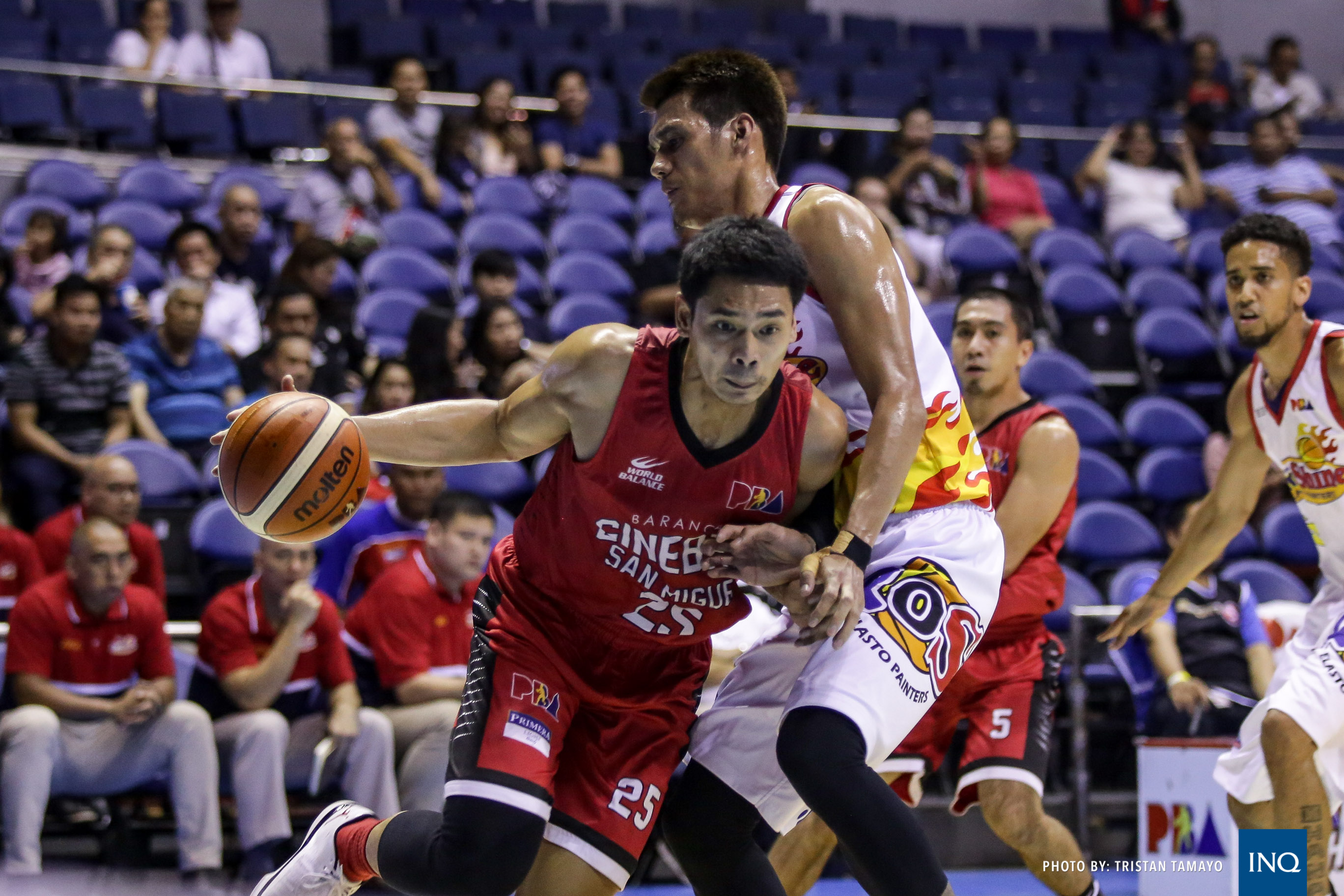 Ginebra seals semis spot, ousts Rain or Shine | Inquirer Sports