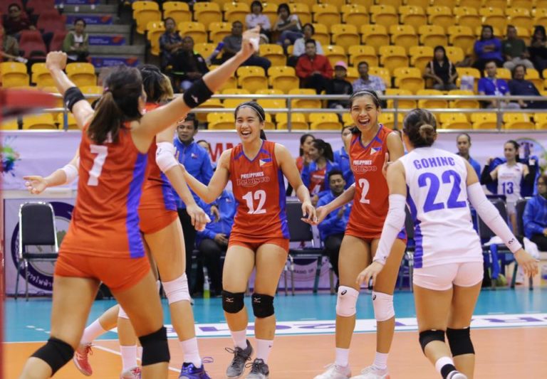 Asian Senior Womens Volleyball Championship In Ph Moved To May 2022 Inquirer Sports