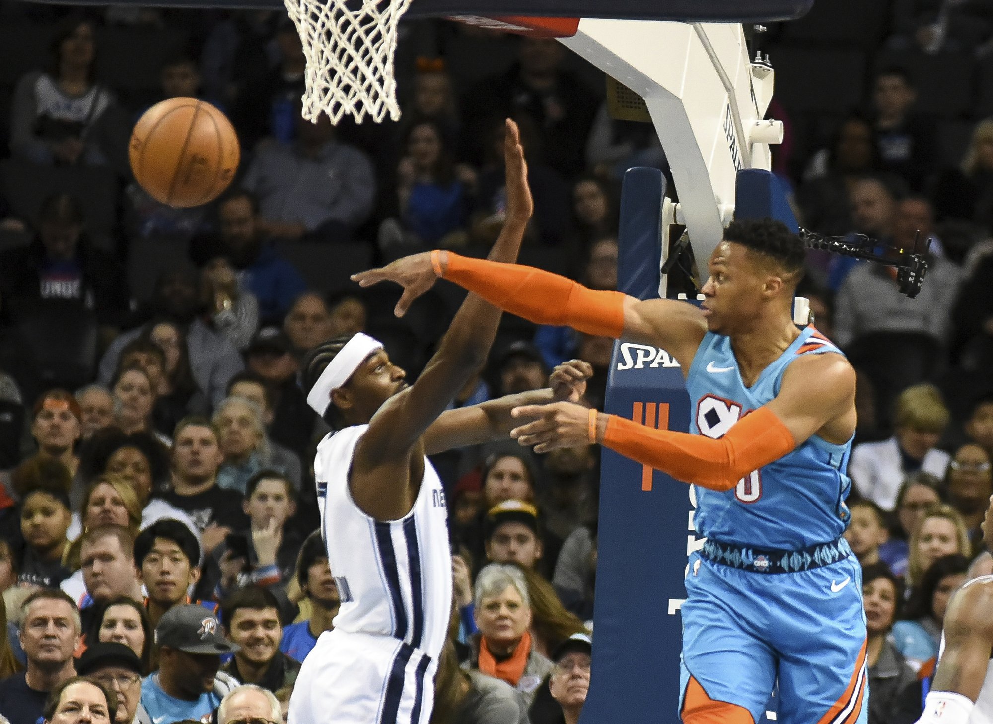 Russell Westbrook Thunder Grizzlies