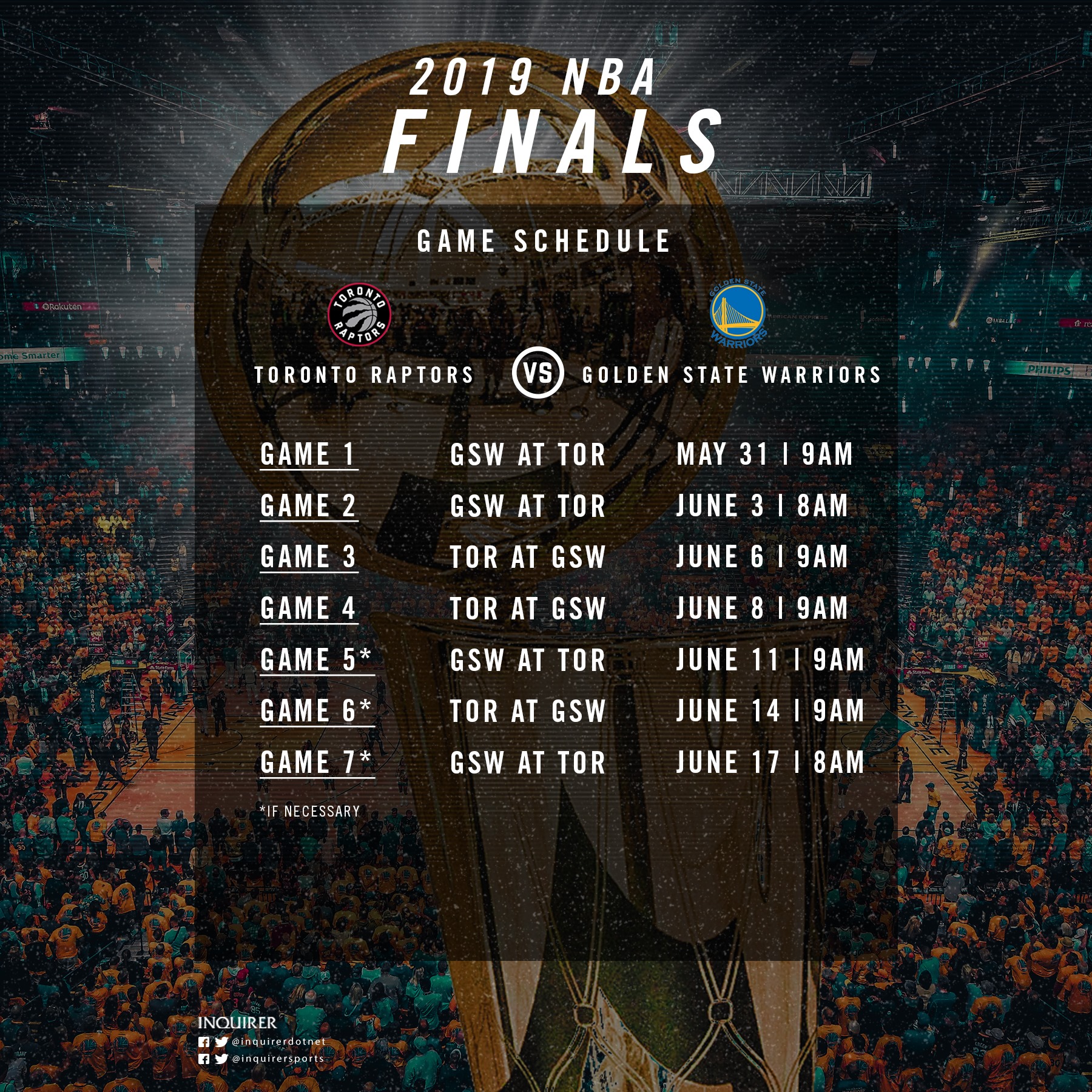 NBA finals 2019 schedule