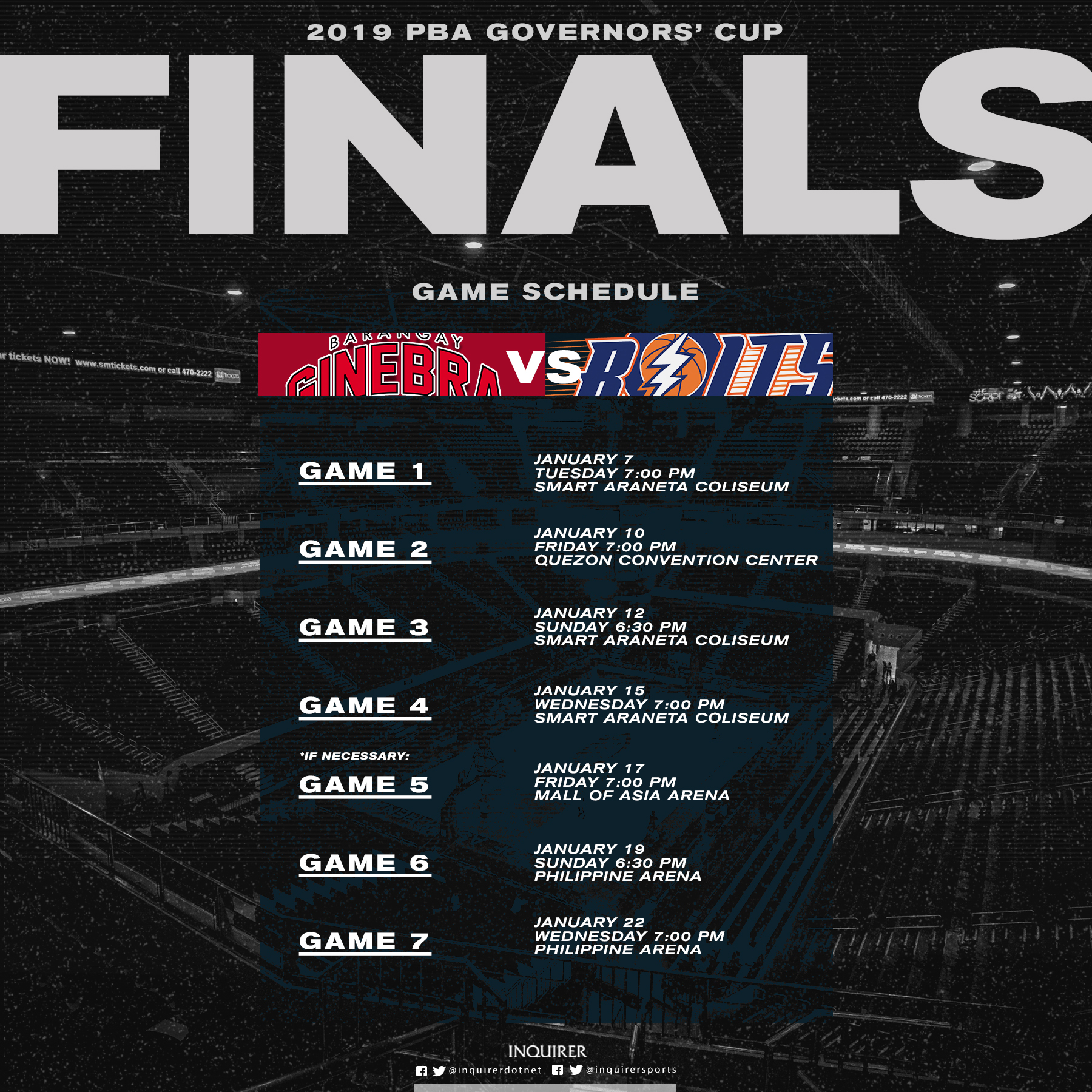 2019 PBA Governors cup finals schedule