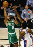 Tatum scores 33 points; Celtics rout 76ers to take 2-0 lead