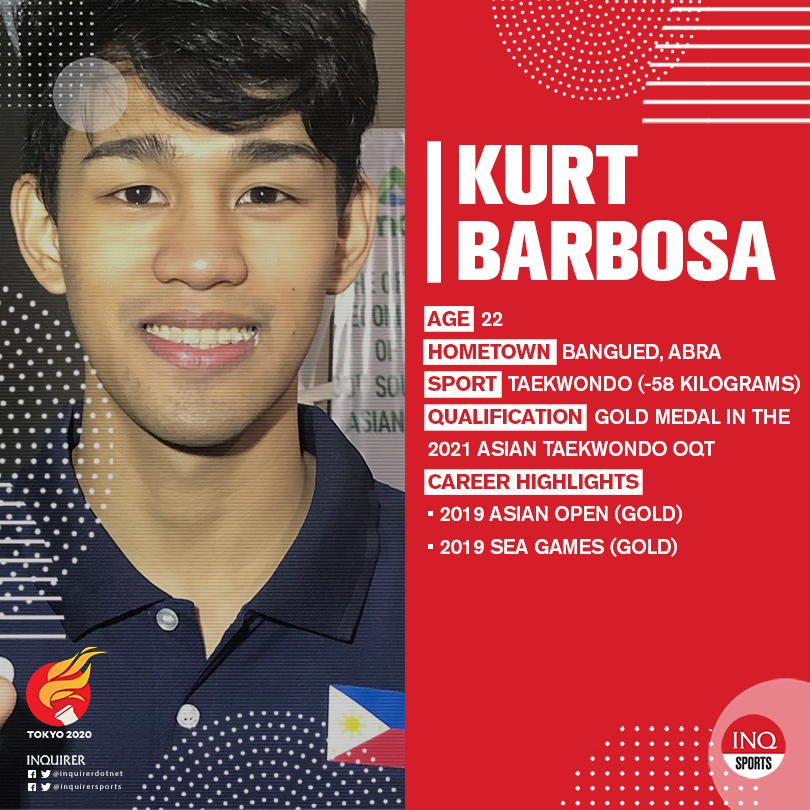 PROFILE: Taekwondo's Kurt Barbosa