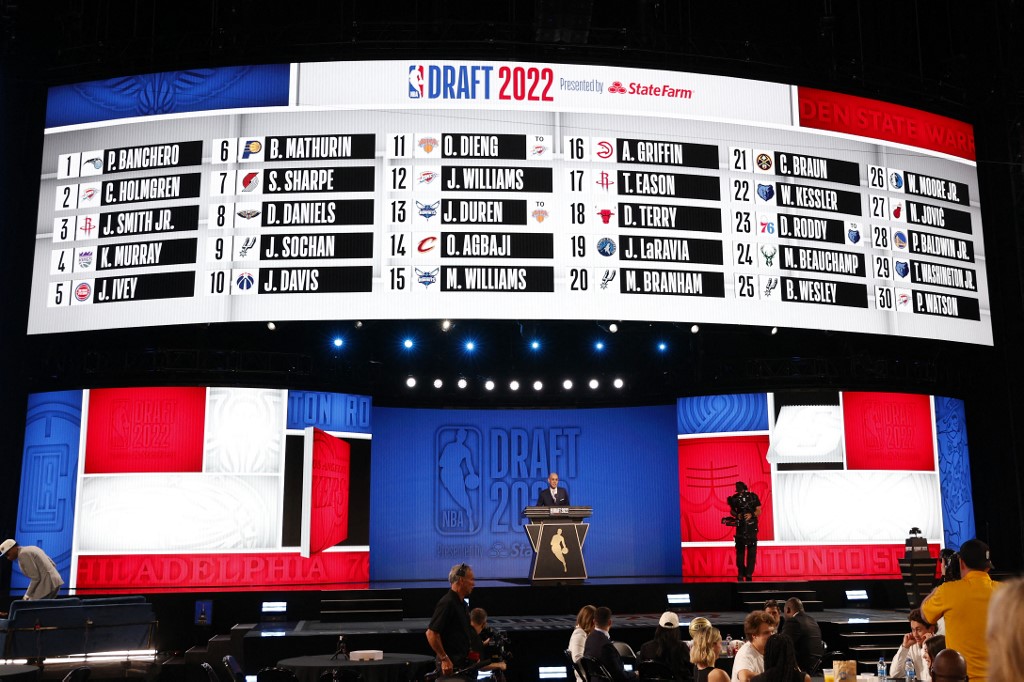 2022 NBA Draft