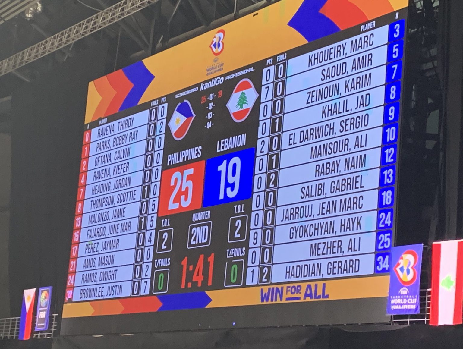 LIVE UPDATES: Gilas Pilipinas' Fiba World Cup 2023 Asian Qualifiers ...