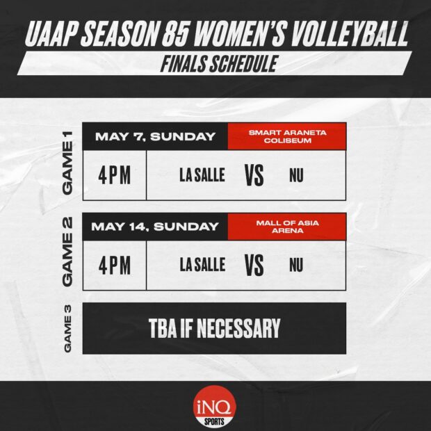 UAAP women's volleyball Season 85 Finals schedule NU Lady Bulldogs La Salle Lady Spikers