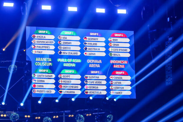 Gruppi finali per la FIBA ​​Basketball World Cup 2023. - Marlo Cueto / INQUIRER.net