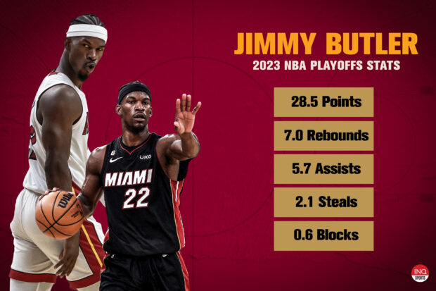 Estadísticas de los Playoffs de la NBA 2023 de Jimmy Butler