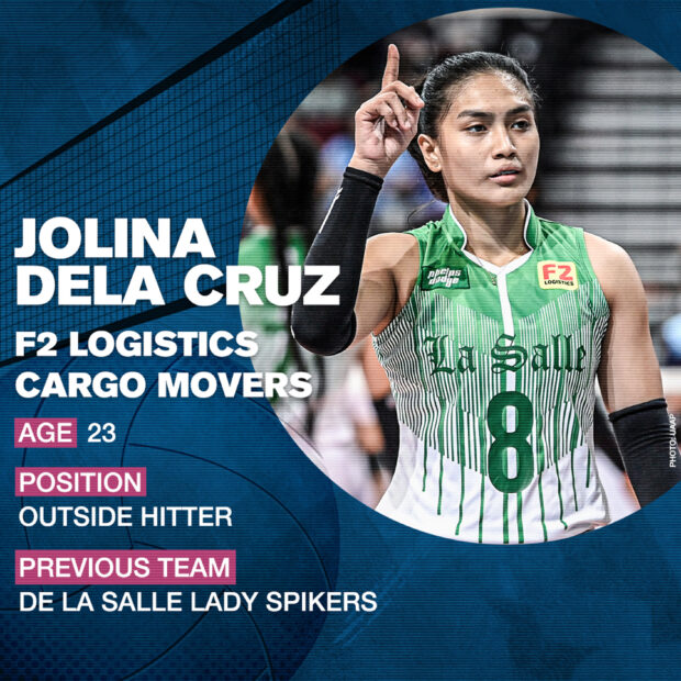 Jolina Dela Cruz PVL F2 Logistics Cargo Movers