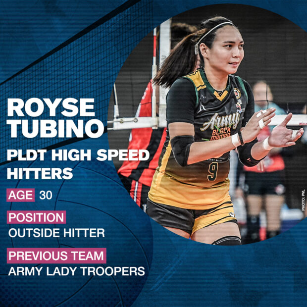Royse Tubino PLDT High Speed Hitters PVL