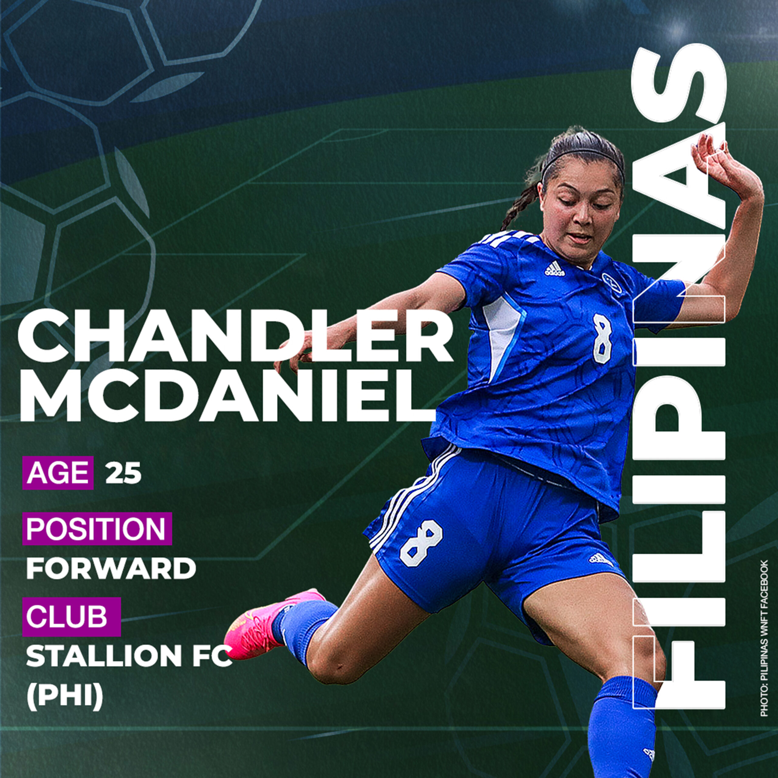 Filipinas' Chandler McDaniel Fifa Women's World Cup 