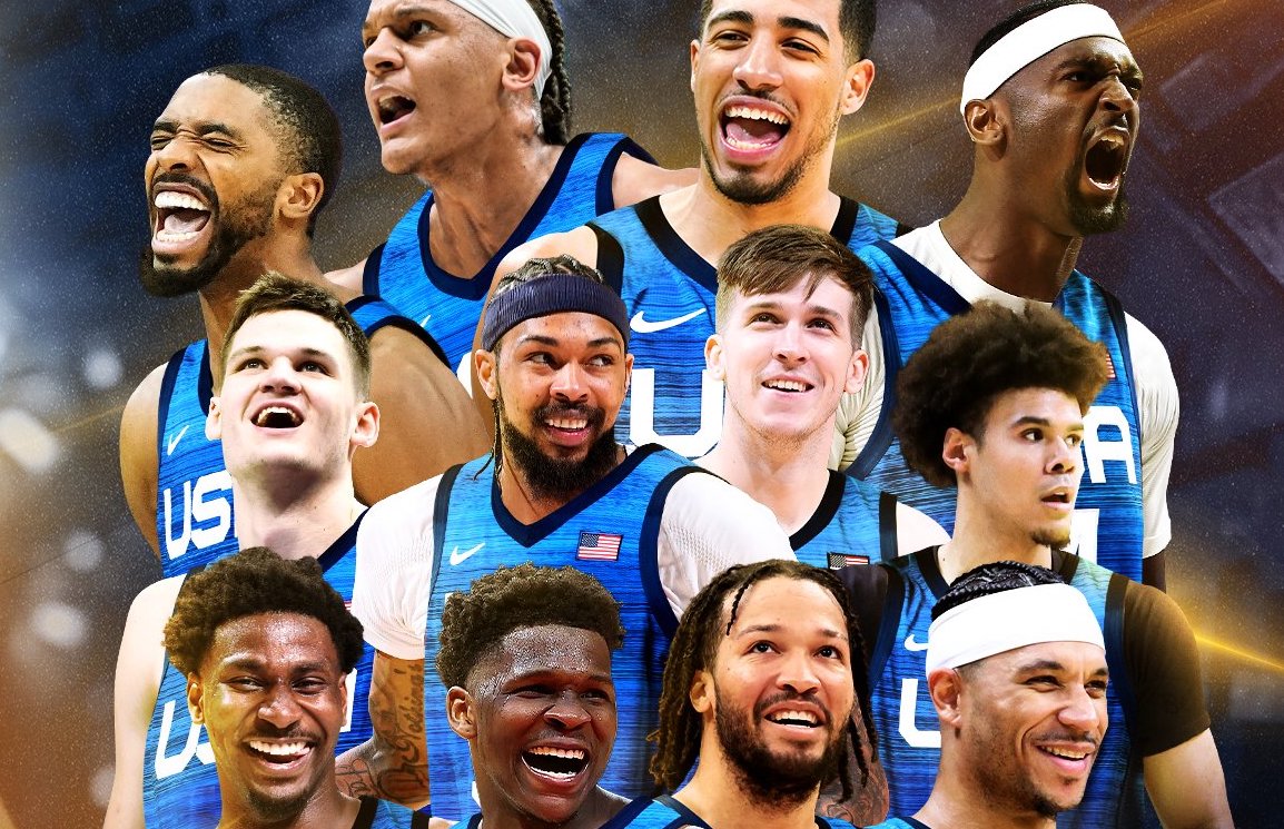 USA Basketball unveils the 12-man roster for World Cup