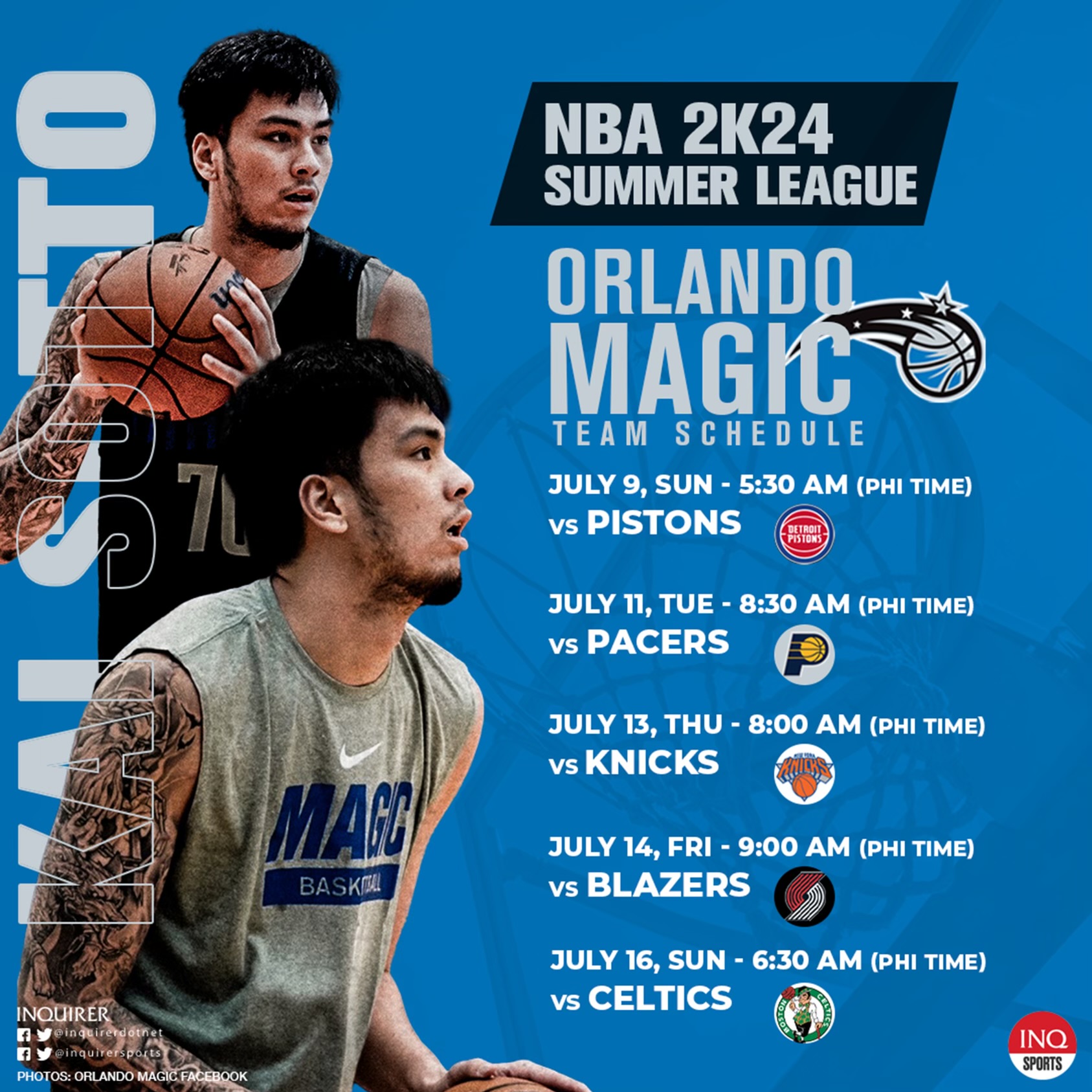 SCHEDULE Kai Sotto and Orlando Magic at NBA Summer League Inquirer Sports