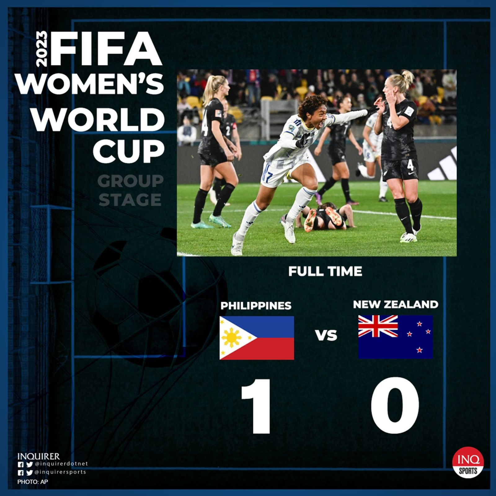 FULL TIME NEW ZEALAND PHILIPPINES WOMEN'S WORLD CUP
