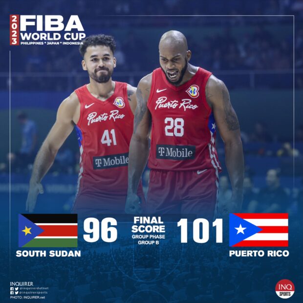 Puerto Rico South Sudan Final Score