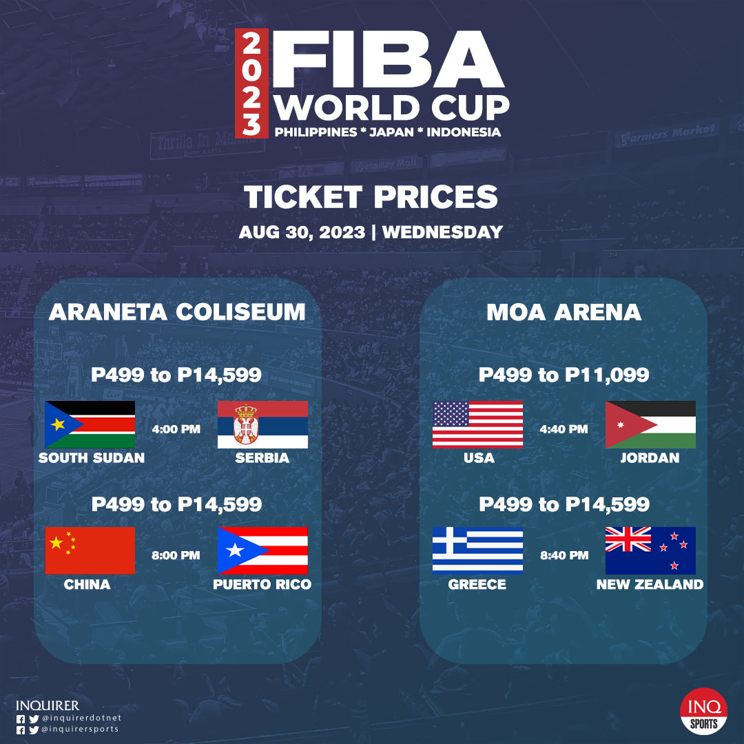 Fiba World Cup In Manila: Schedule, Tickets, How To Watch Live ...