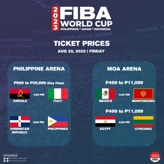 Fiba world cup ticket price august 25 manila