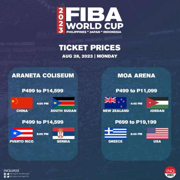 Fiba world cup ticket august 28 manila