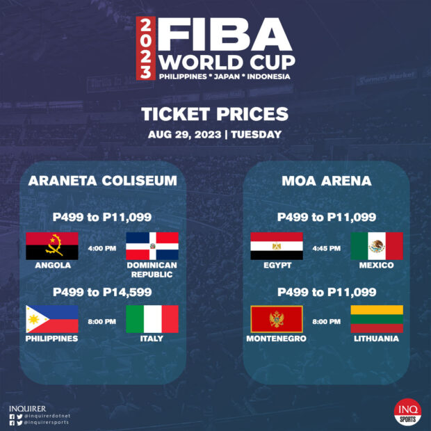 Fiba world cup ticket august 29 manila