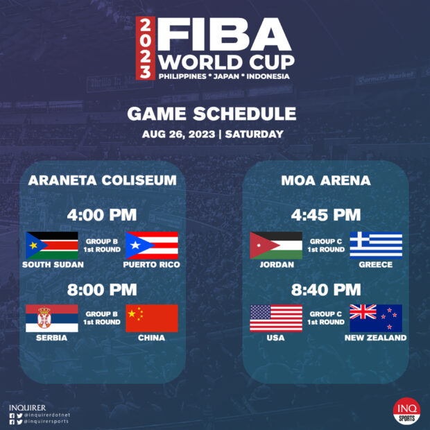 Fiba World Cup august 26 schedule