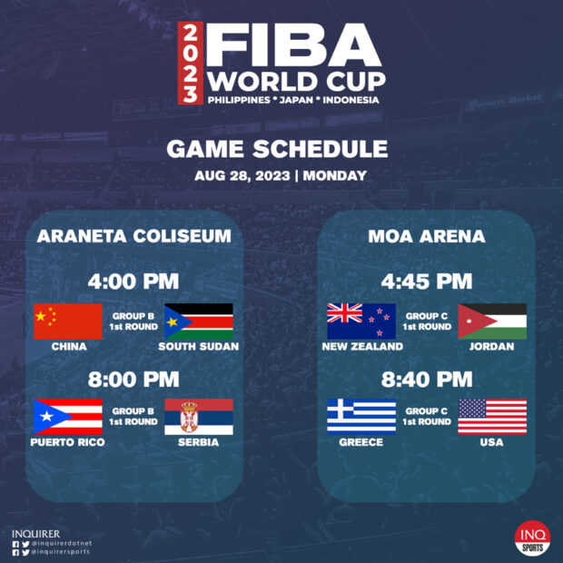 Fiba World Cup in Manila Schedule of games Inquirer Sports