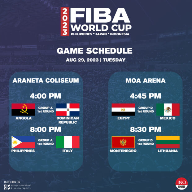 Fiba World Cup august 29 schedule