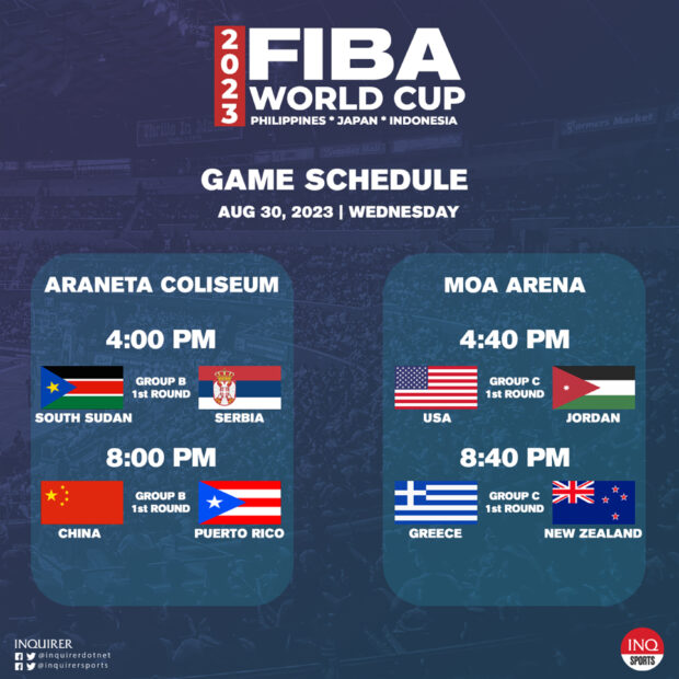 Fiba World Cup august 30 schedule