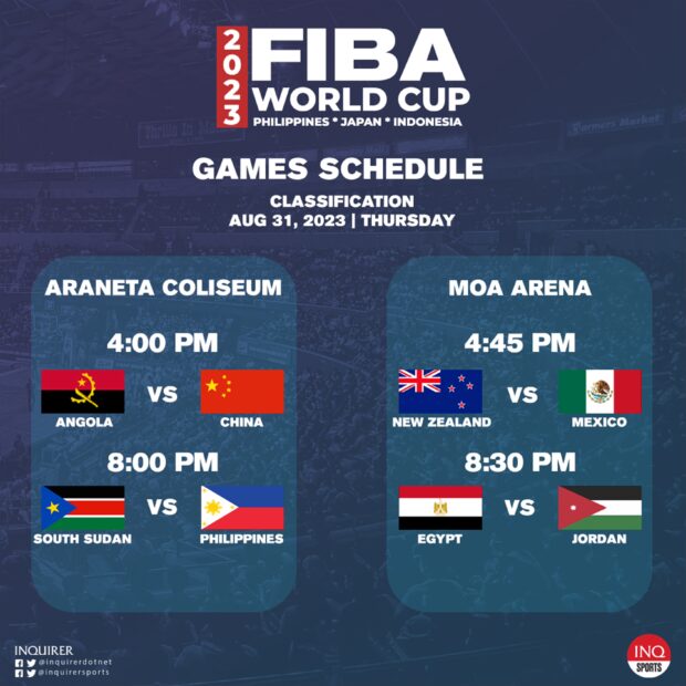 Fiba World Cup schedule August 31.