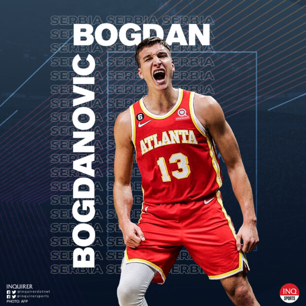 Serbia's Bogdan Bogdanovic Fiba World Cup