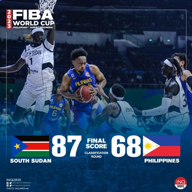 gilas pilipinas philippines south sudan final score