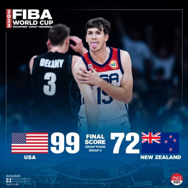 Final Score Team USA New Zealand Final Score