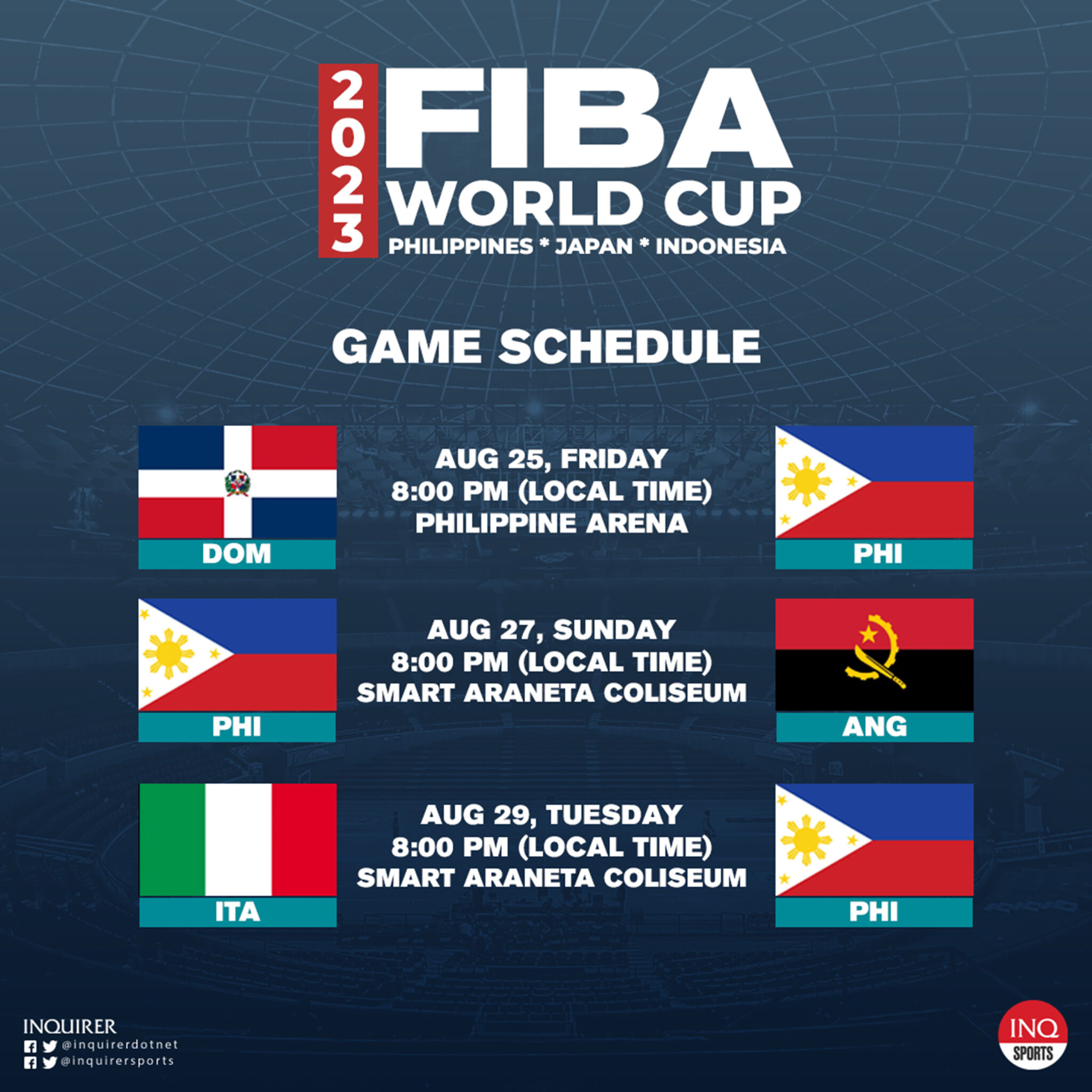 Fiba World Cup in Manila schedule, tickets, how to watch live