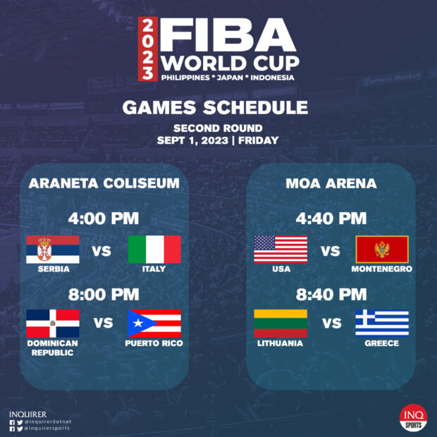 Fiba World Cup schedule September 1
