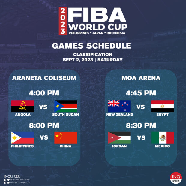 Fiba World Cup schedule September 2