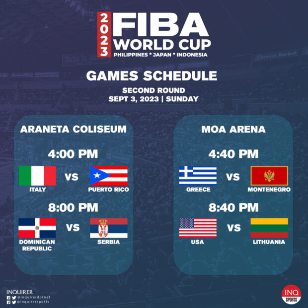 Fiba World Cup schedule September 3