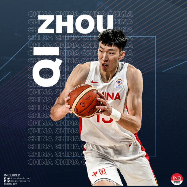 China's Zhou Qi, Fiba World Cup