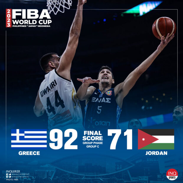 Greece Jordan Fiba World Cup final score