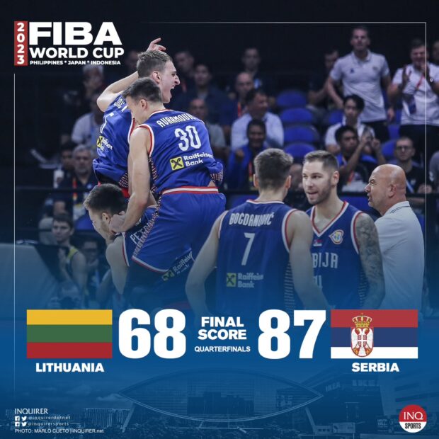 Final Score: Lithuania vs Serbia.