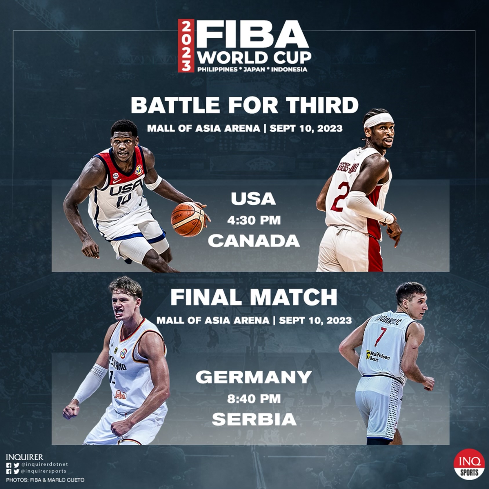 September 10 schedule Fiba World Cup finals battle for third