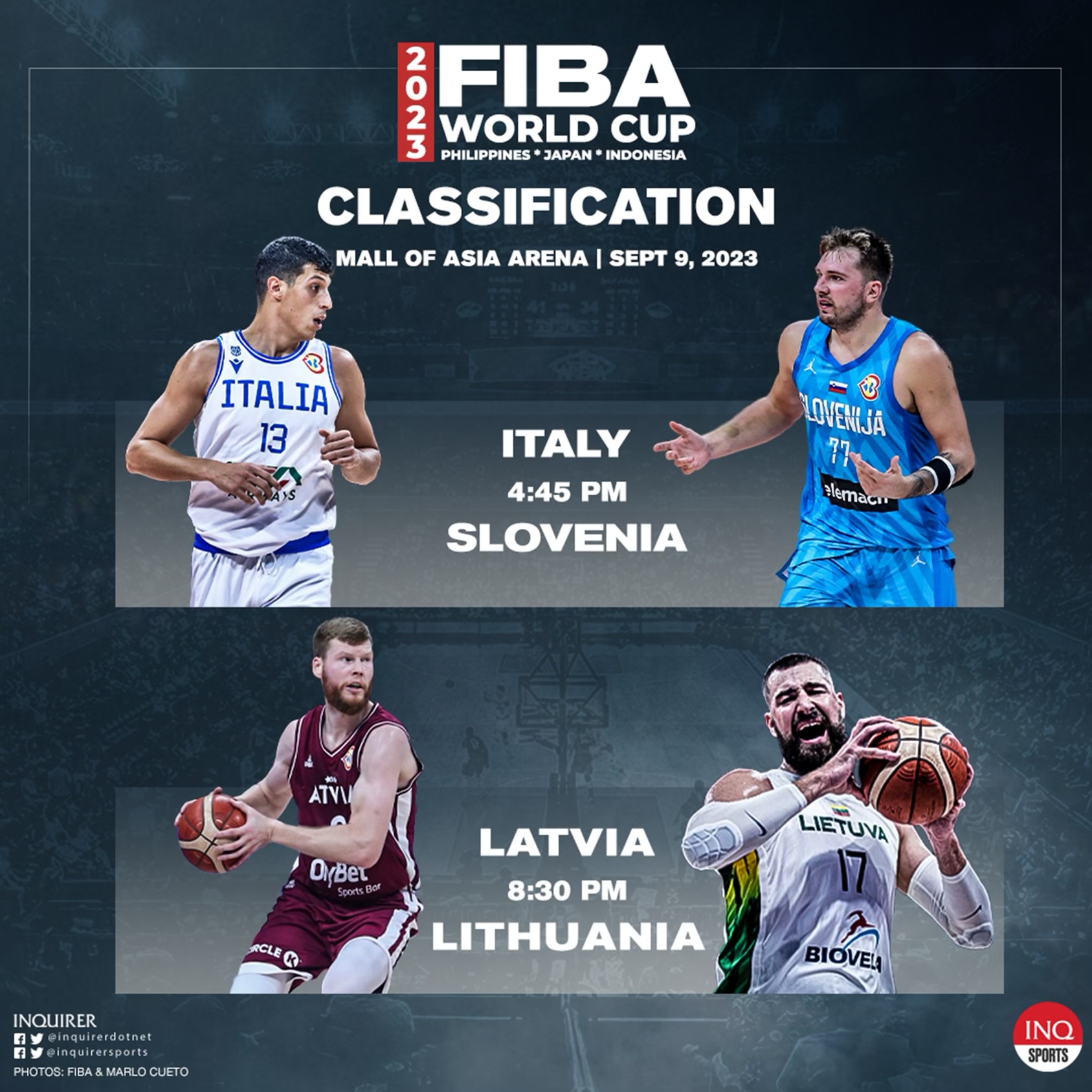 classification schedule places 5-8 Fiba World Cup