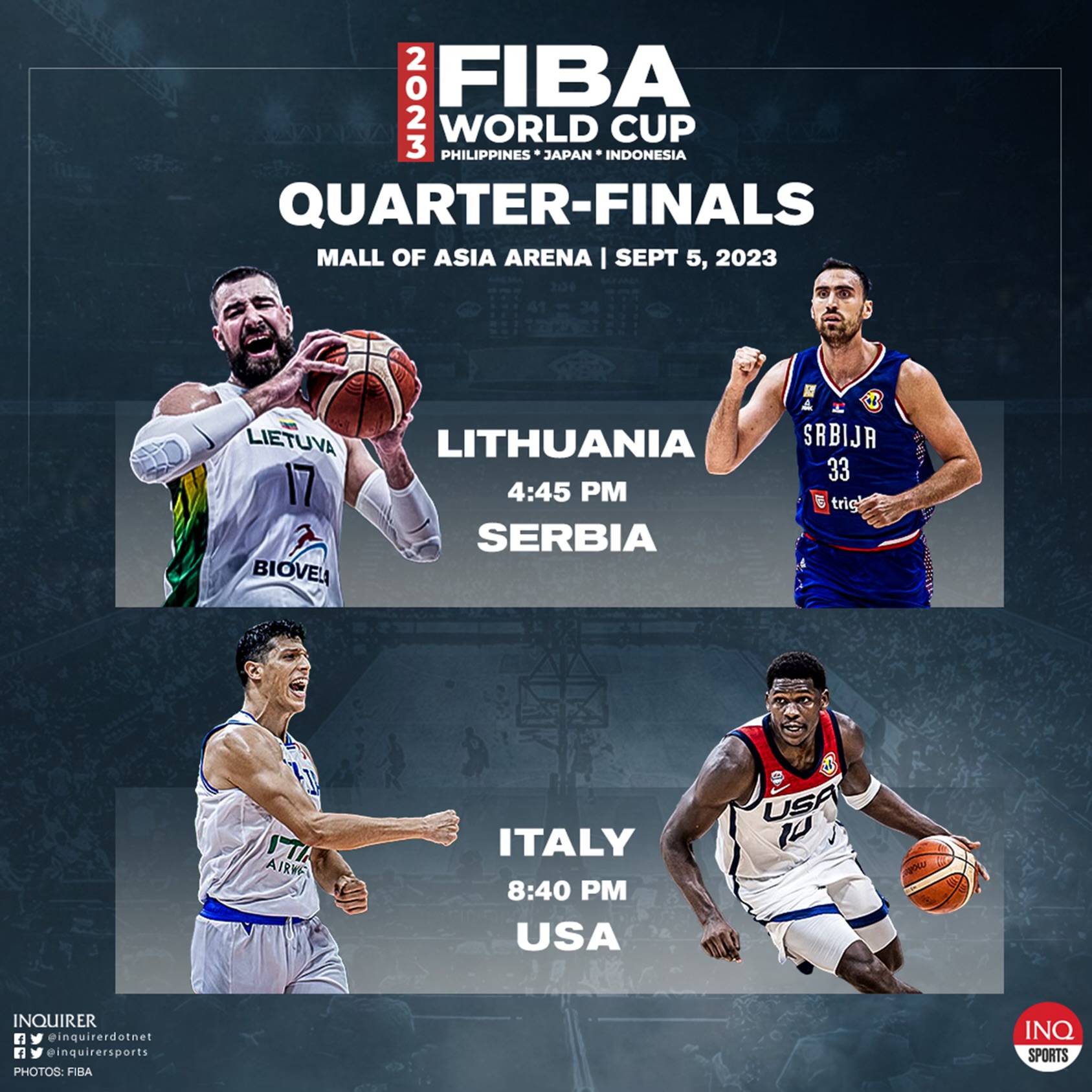 SCHEDULE Fiba World Cup Final Phase TechZpro TechzPro